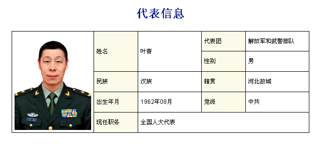 2017部队最新任免动态公布