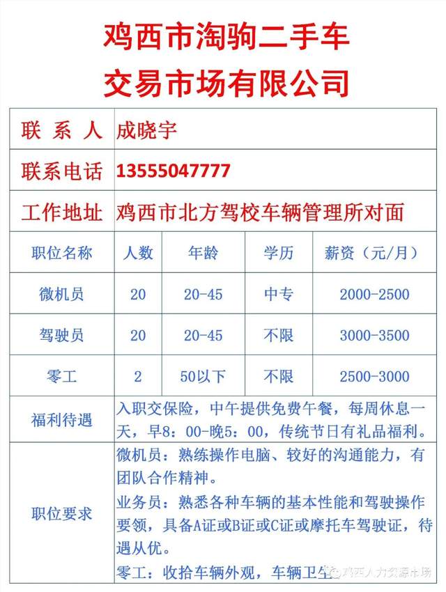 鸡西电焊工最新招工信息及招工趋势分析