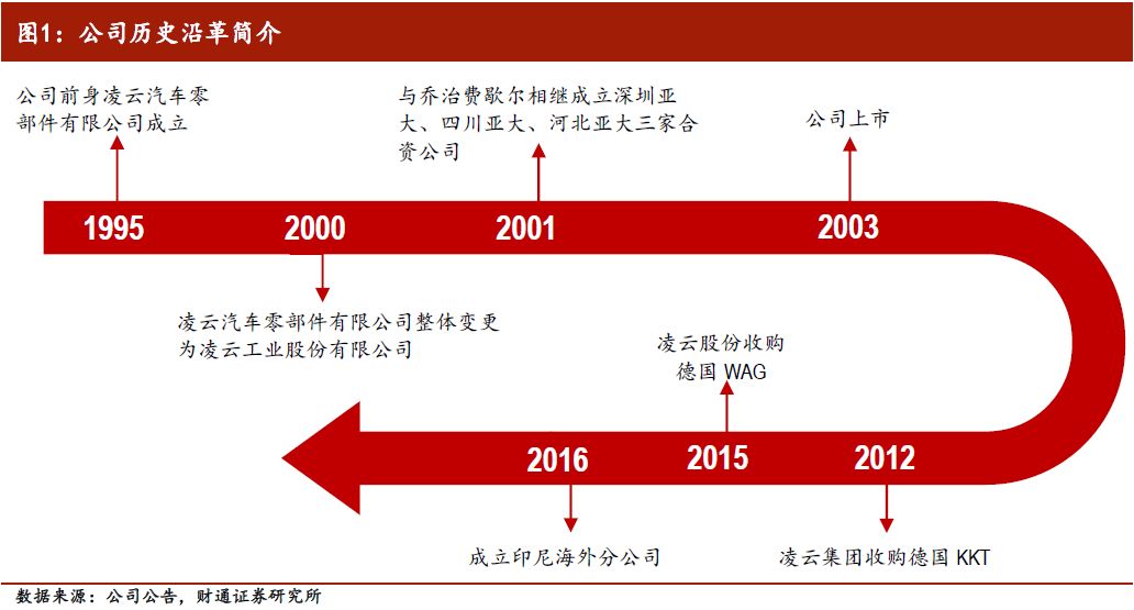 凯毅德最新招聘信息概览，全面解读公司招聘动态