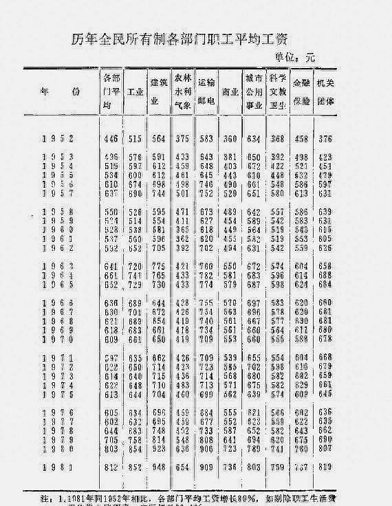 2025年1月20日