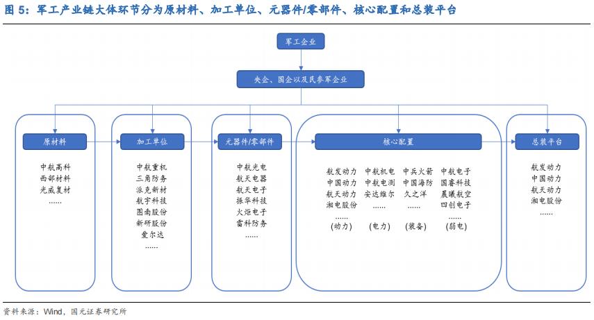 中航高科重组最新消息深度解读与分析