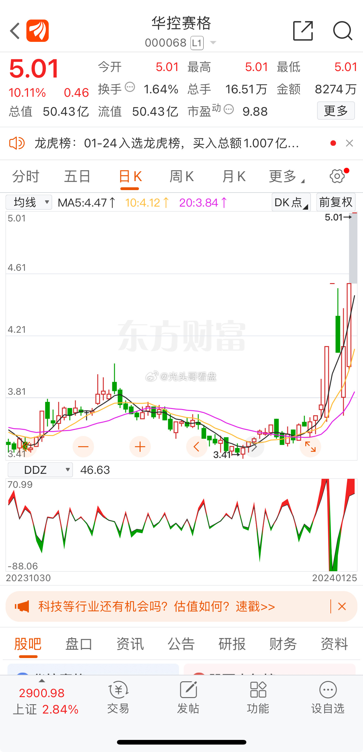 ST华赛迈向数字化转型的新征程，最新消息更新