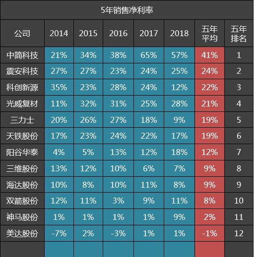 三力士公司最新消息全面解读