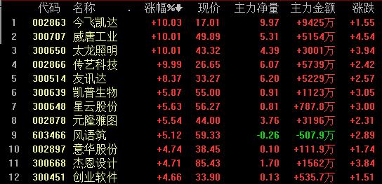 深圳雅图引领数字视觉技术新篇章的最新消息