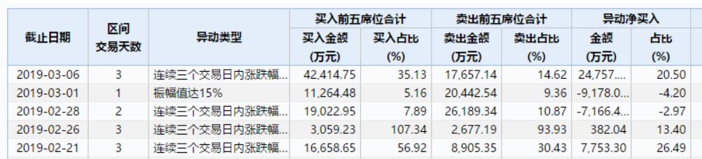 中科金财利好消息引领金融科技新篇章，开启发展新篇章