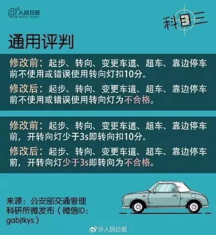 夏门最新驾考详解，考试内容、难度与备考策略全攻略