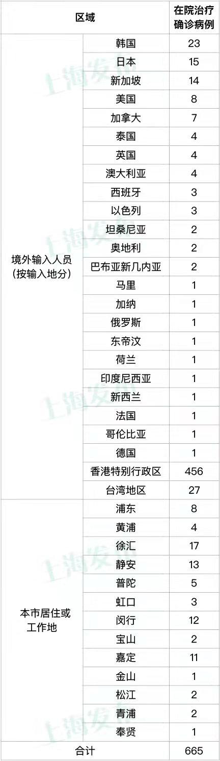 全球疫情最新通报来源，全球态势、应对策略及最新动态分析