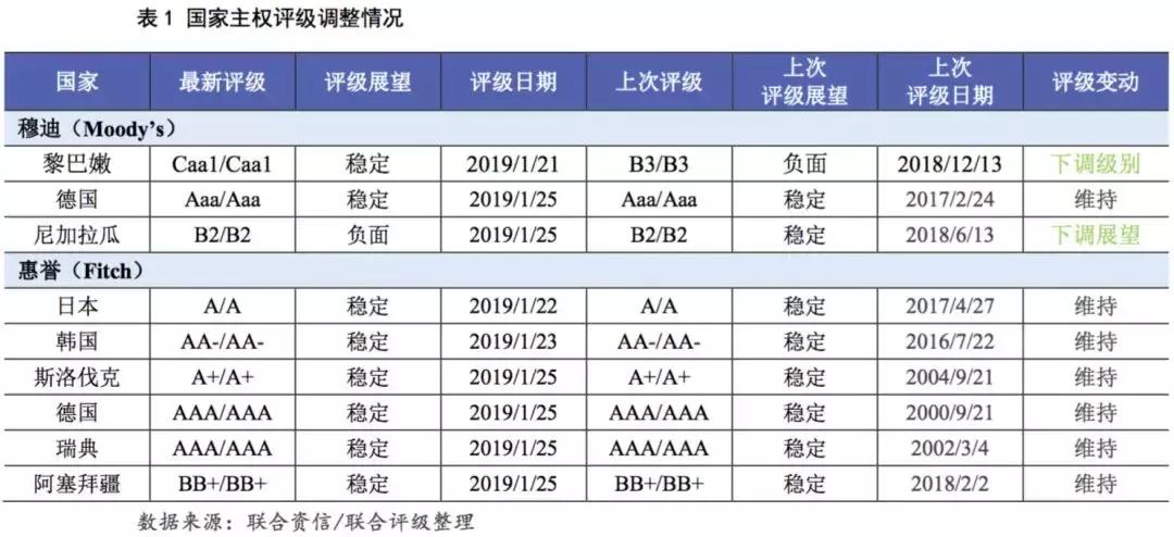 全球最新原油趋势，市场动态、未来展望及全球原油发展展望