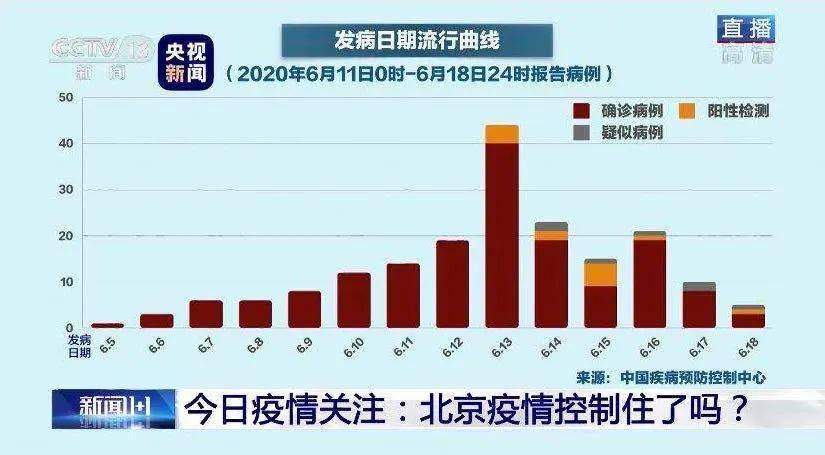 2025年2月3日