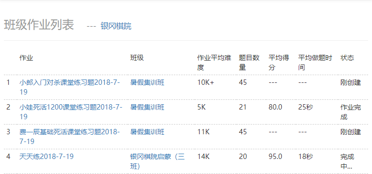 最新作业量的挑战及应对策略