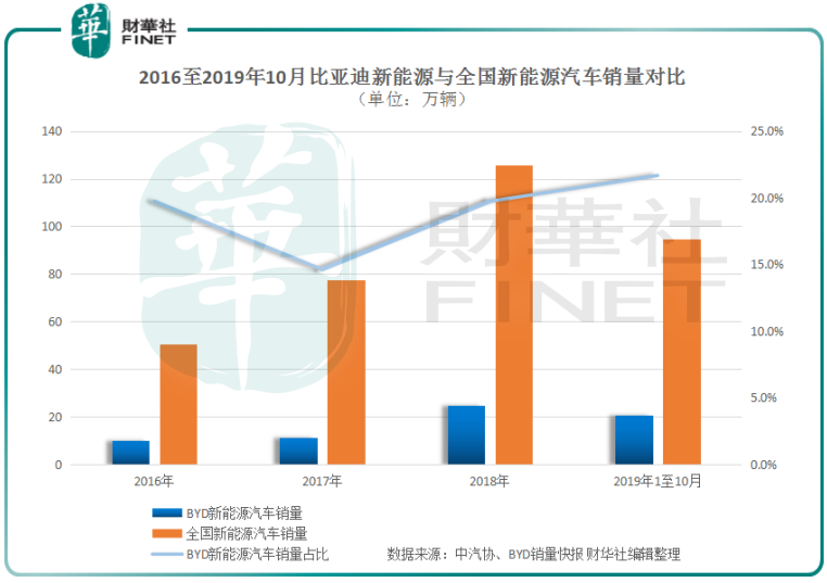 新能源最新规划，引领未来能源转型之路