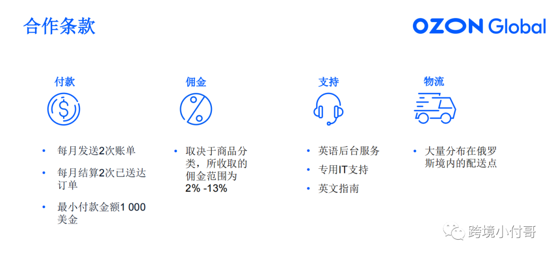 OZON最新类目佣金解析与详解