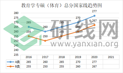 管轶最新预测，引领行业未来趋势的洞察与分析