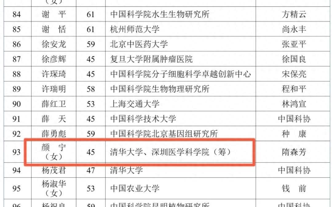 石正丽最新研究进展及其影响概览