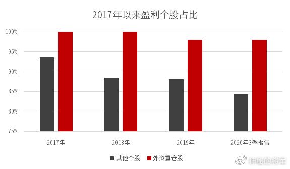 中信证券最新数据解析，行业趋势与公司表现深度探讨