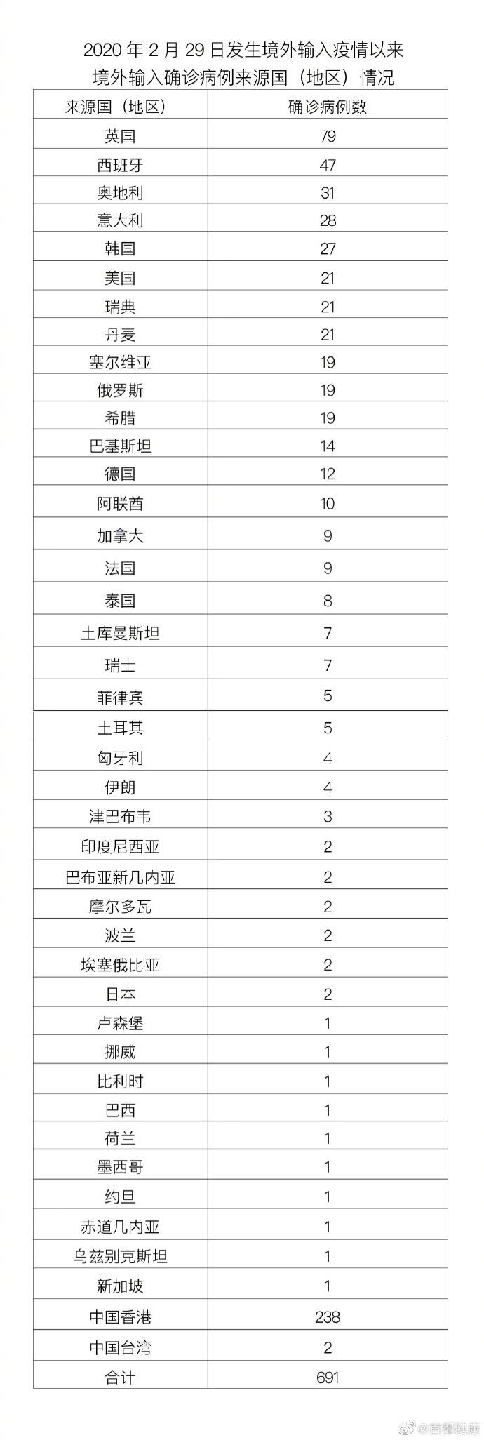 北京最新病例轨迹揭秘，疫情下的防控与应对策略