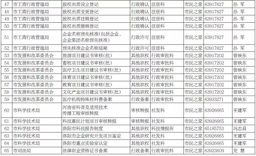 2025年2月26日 第2页