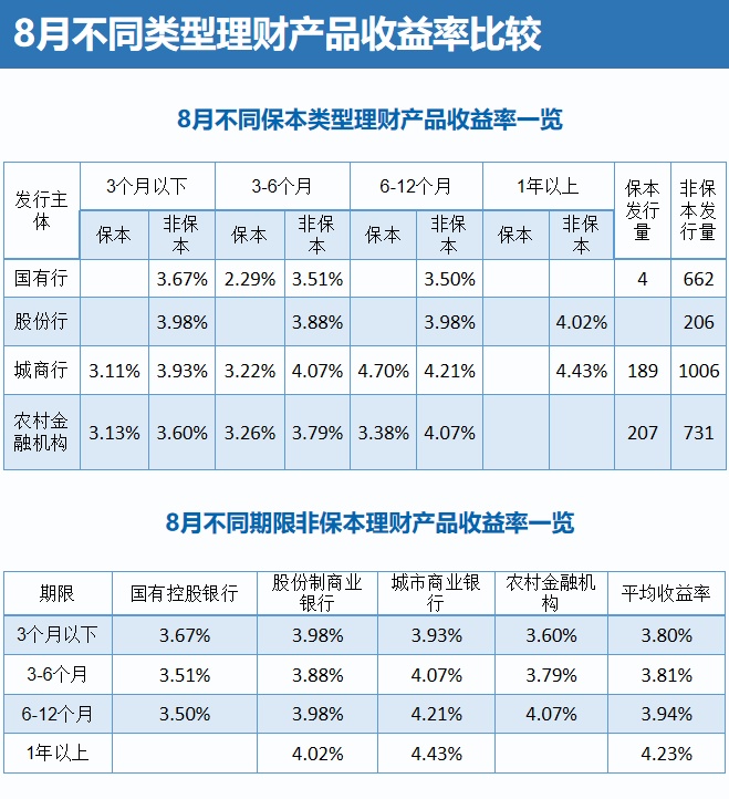 工商银行理财产品最新动态深度解析及最新动态展望（XXXX年视角）