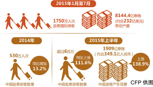 曼谷紧急消息全面解析，最新动态与应对措施