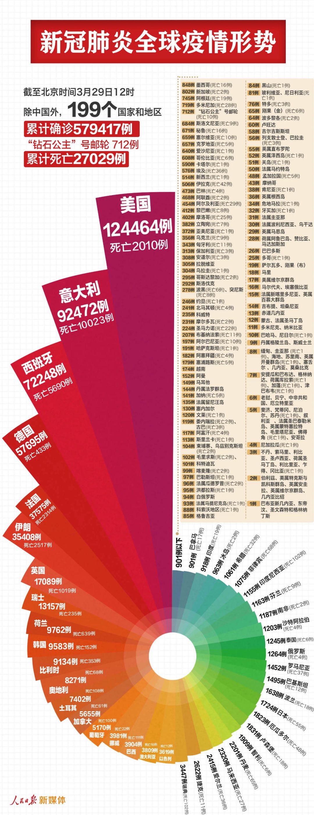 2025年2月27日