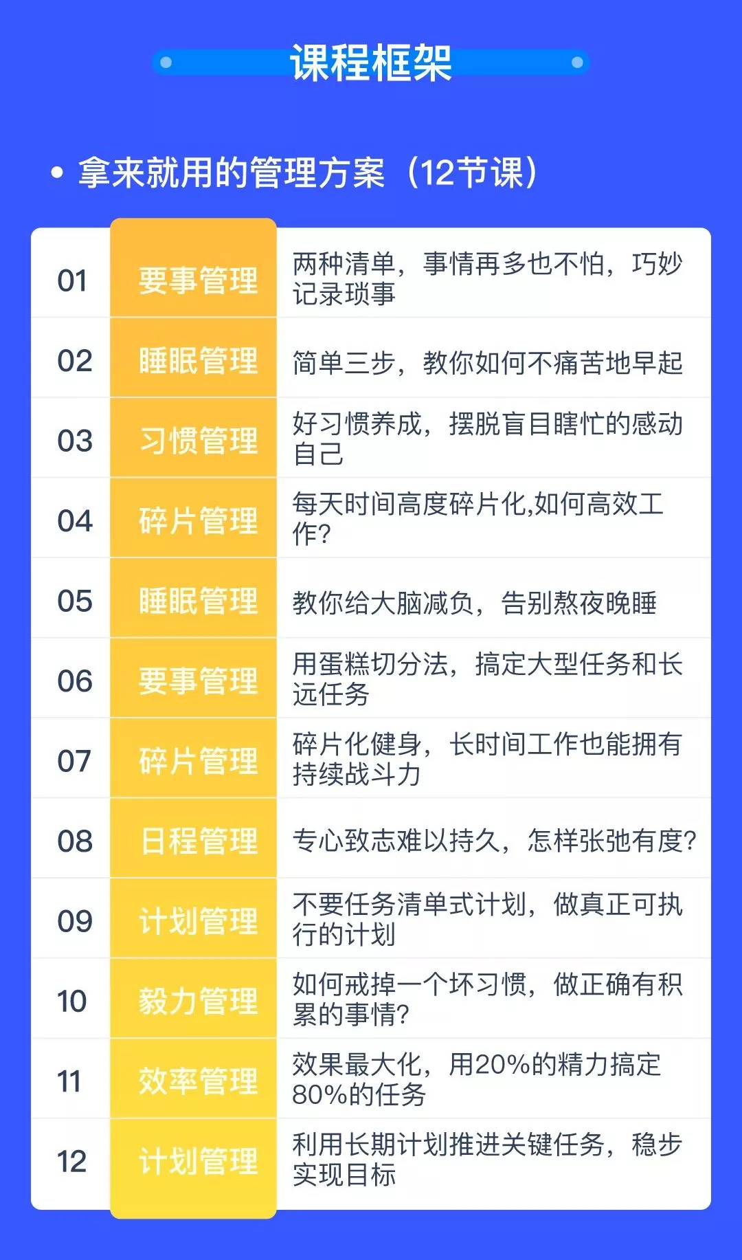 最新管理时间方法，提升效率，实现工作与生活的完美平衡