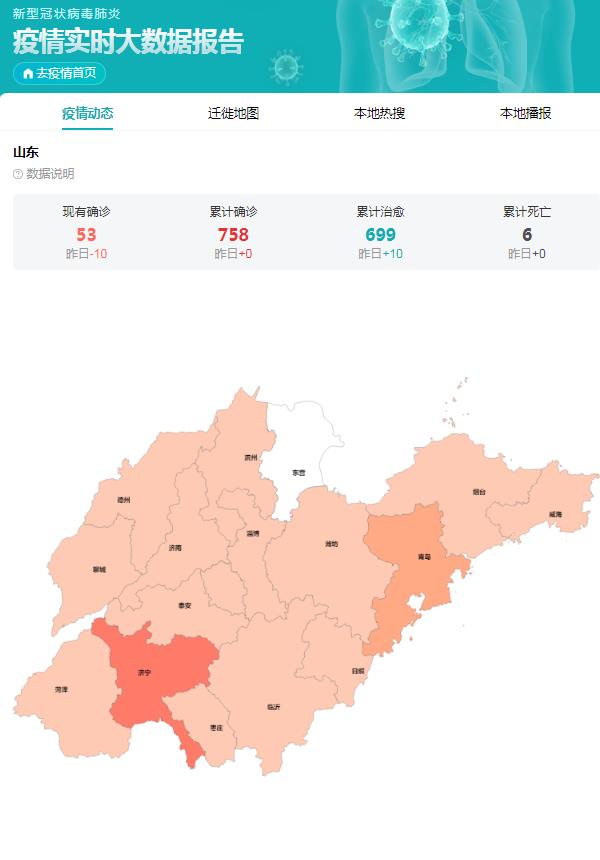 山东省最新疫情概况与应对策略