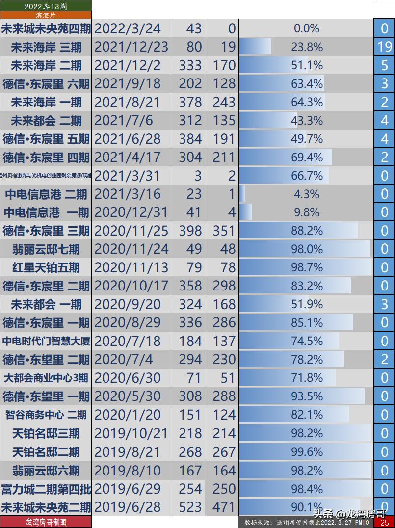 凯迪退最新动态，深度解析及未来展望