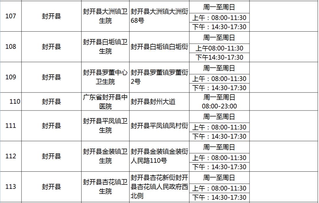 最新外地返连人员的体验与观察分享