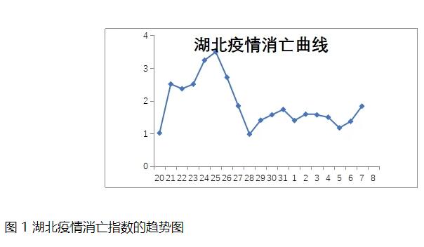 广州最新确诊病例及疫情下城市应对挑战