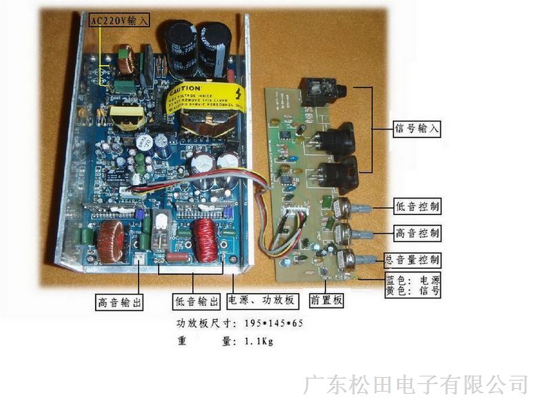 最新功放板技术与革新，音频领域的核心力量推动者