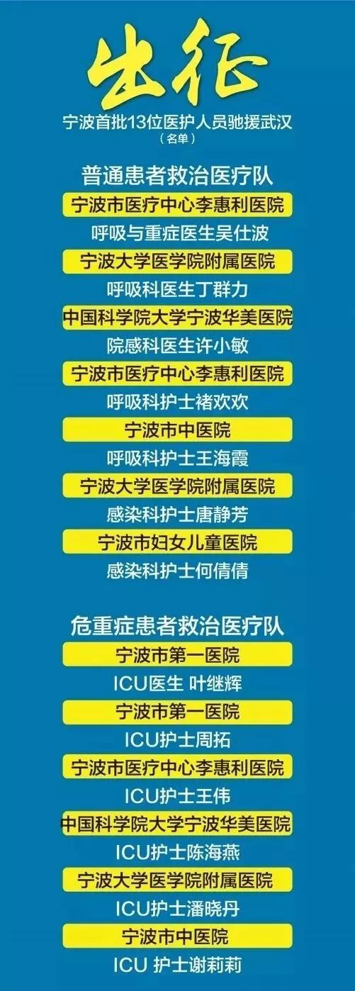 甬城抗击肺炎最新进展、挑战及最新消息汇总